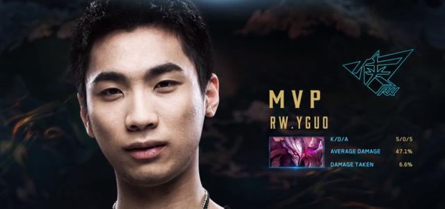 职业忠诚与 职业忠诚与